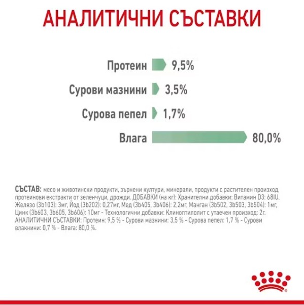 Royal Canin Digestive Care Gravy - Пълноценна мокра храна в пауч за котки над 12 месеца за подпомагане здравословното храносмилане